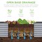 Best Choice Products 8x2x2ft Outdoor Metal Raised Garden Bed, Planter Box for Vegetables, Flowers, Herbs